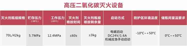 1700623187263222.jpg 高壓二氧化碳.jpg